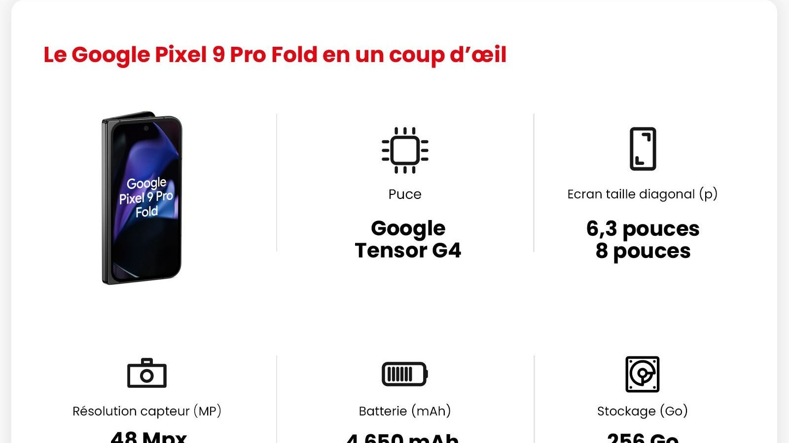 Les caractéristiques principales du Google Pixel 9 Pro Fold.