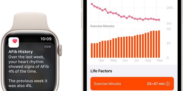 Vous pourrez bientôt transformer votre iPhone en véritable assistant médical avec Santé+ développée par Apple.