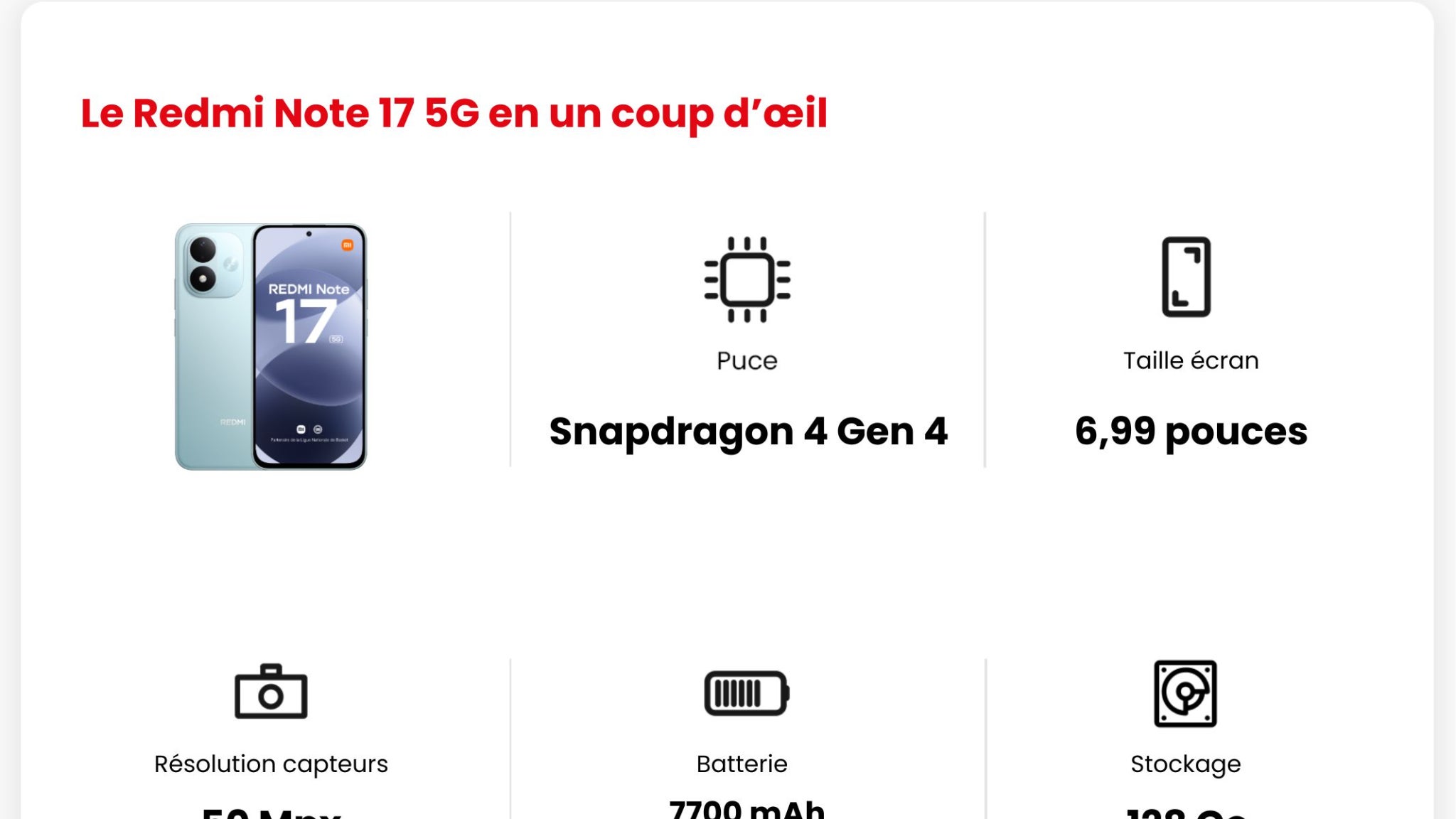 Les principales caractéristiques du Redmi Note 17 5G.