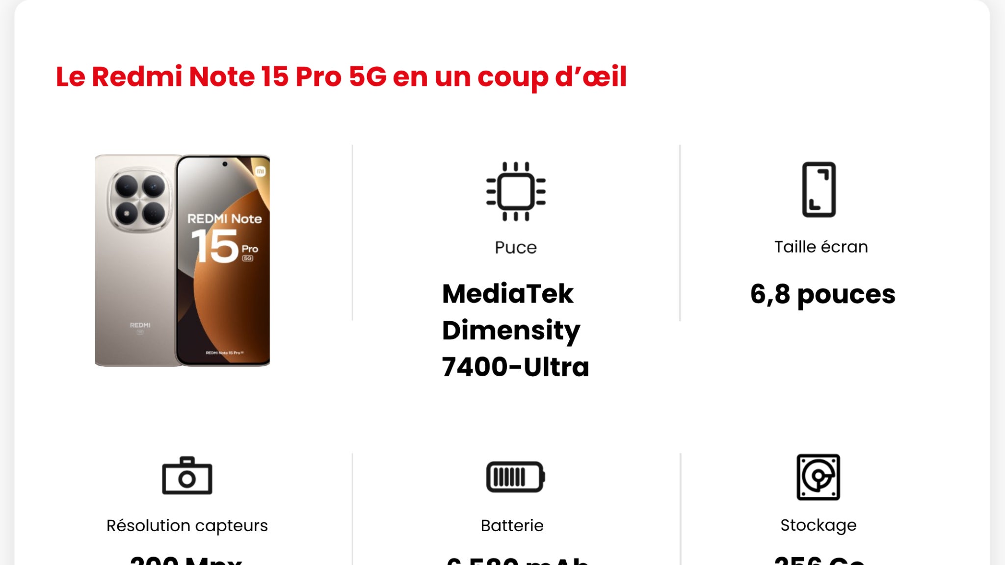 Les principales caractéristiques du Redmi Note 15 Pro 5G. Les principales caractéristiques du Redmi Note 15 Pro 5G.