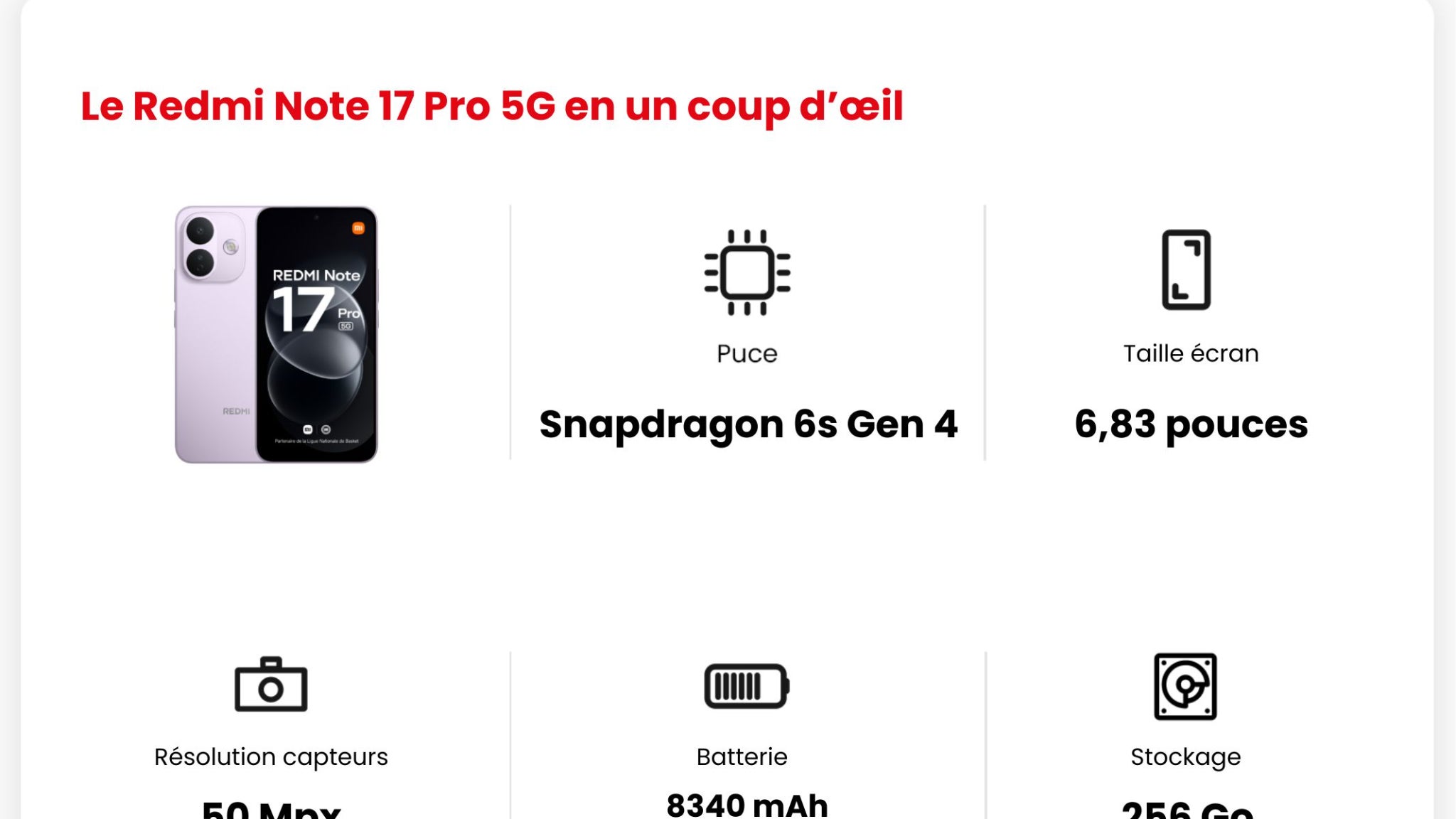 Les principales caractéristiques du Redmi Note 17 Pro 5G.