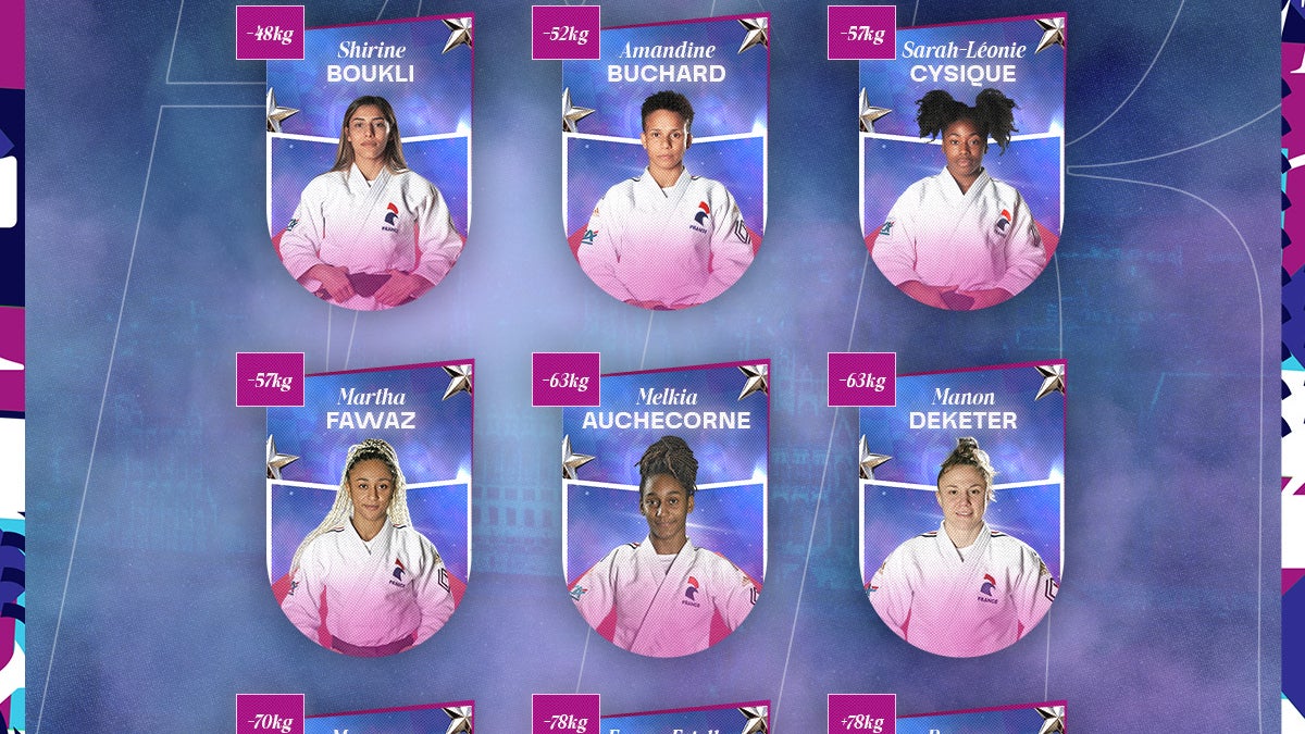Découvrez la sélection tricolore féminine pour les Championnats du monde de Judo 2025.
