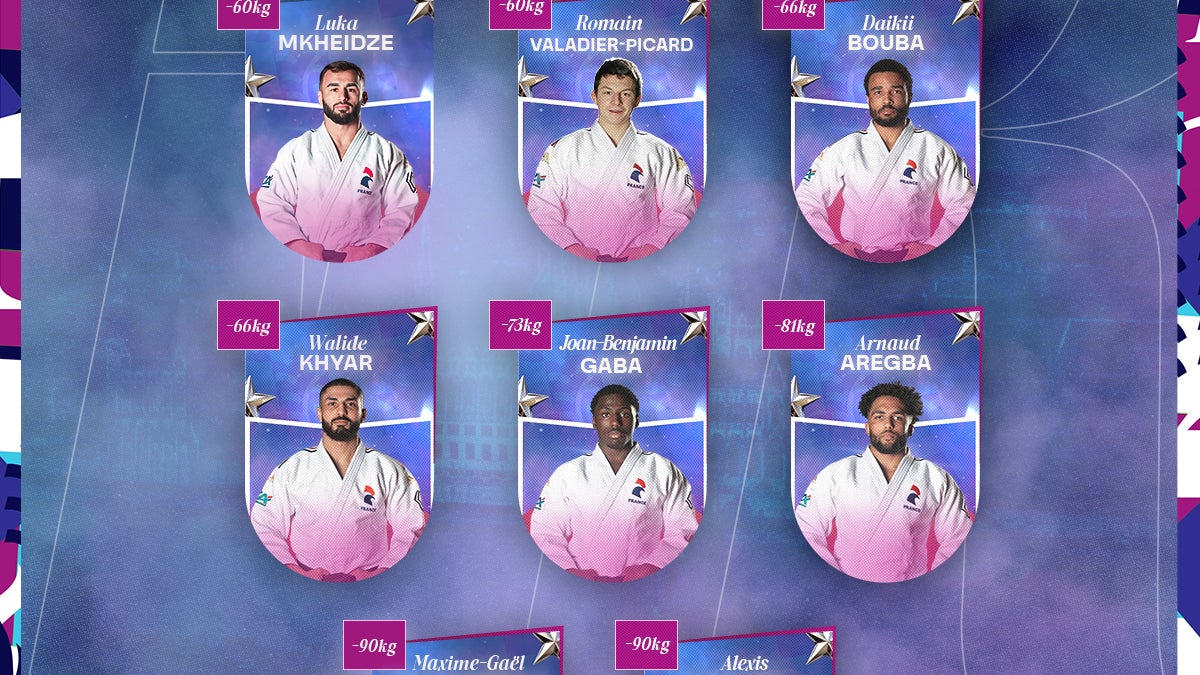 Découvrez la sélection tricolore masculine pour les Championnats du monde de Judo 2025.