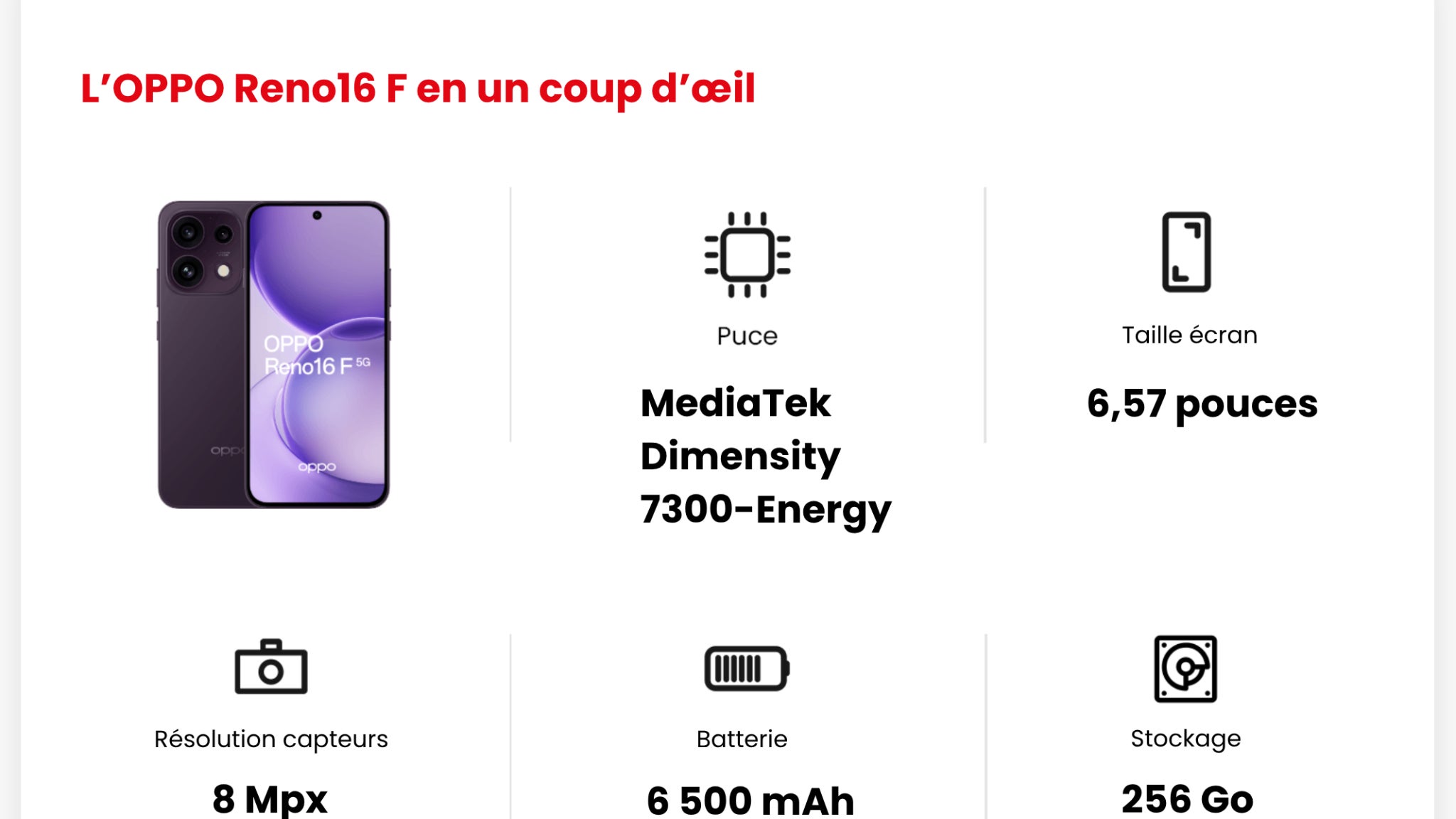 Les principales caractéristiques de l'OPPO Reno16 F.