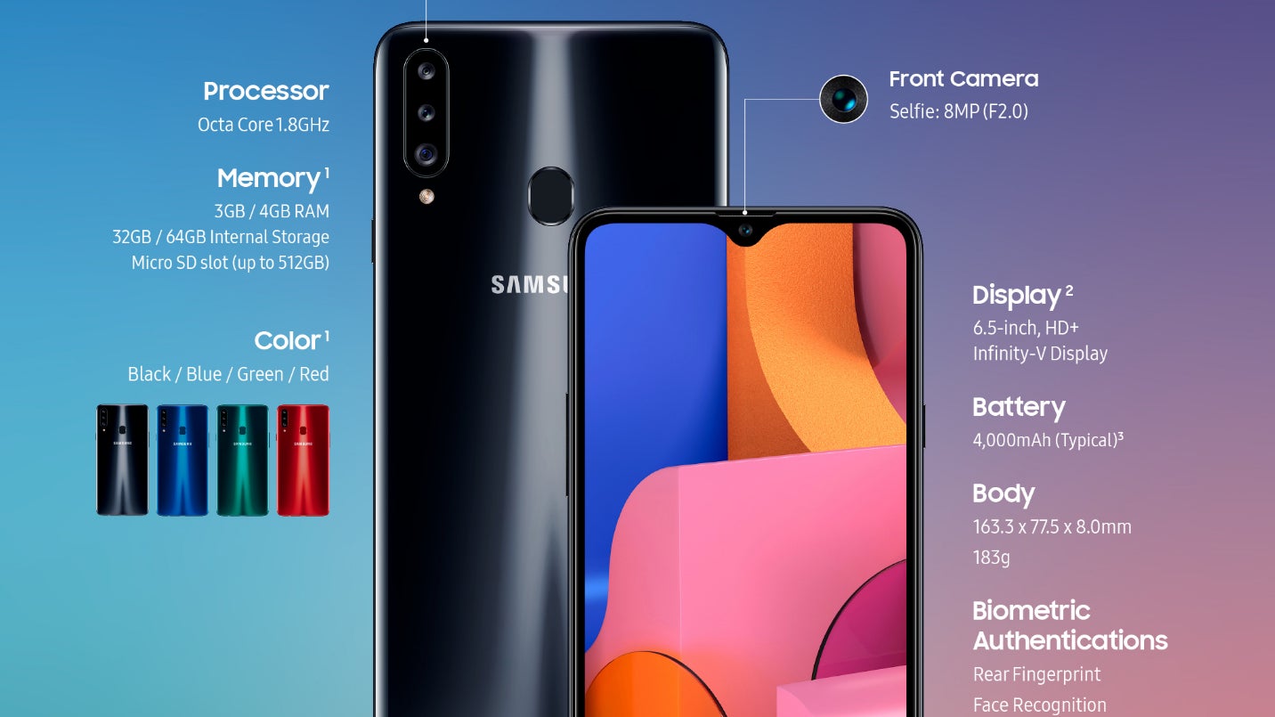 Samsung a dévoilé la fiche technique du Galaxy A20s ce lundi 23 septembre 2019.