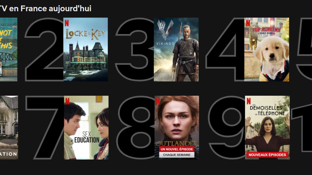 Capture d'écran du Top 10 quotidien des séries en France.