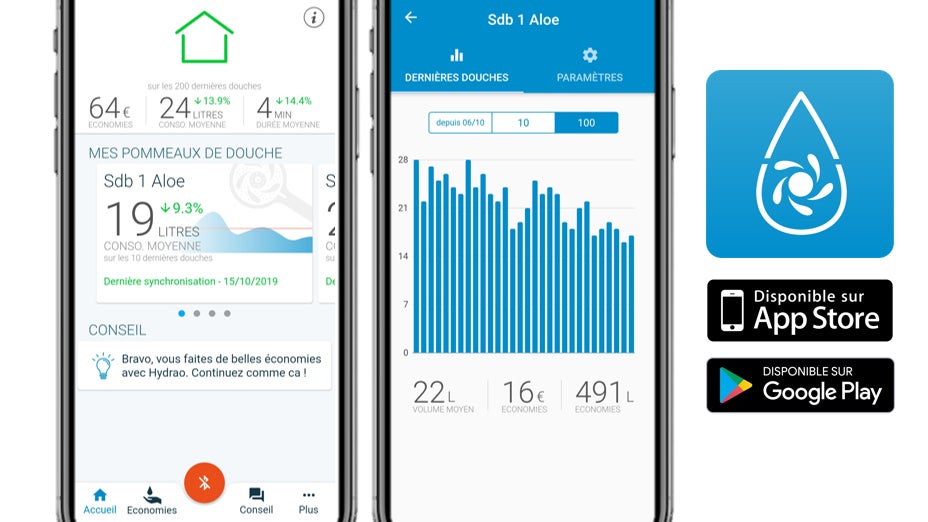 Hydrao et son application simple d'utilisation.