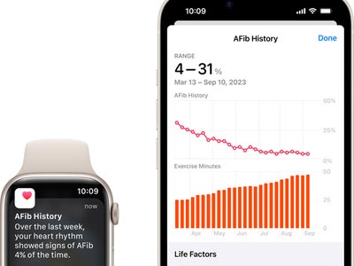 Santé+ : Apple s'apprête à transformer votre iPhone en médecin de poche