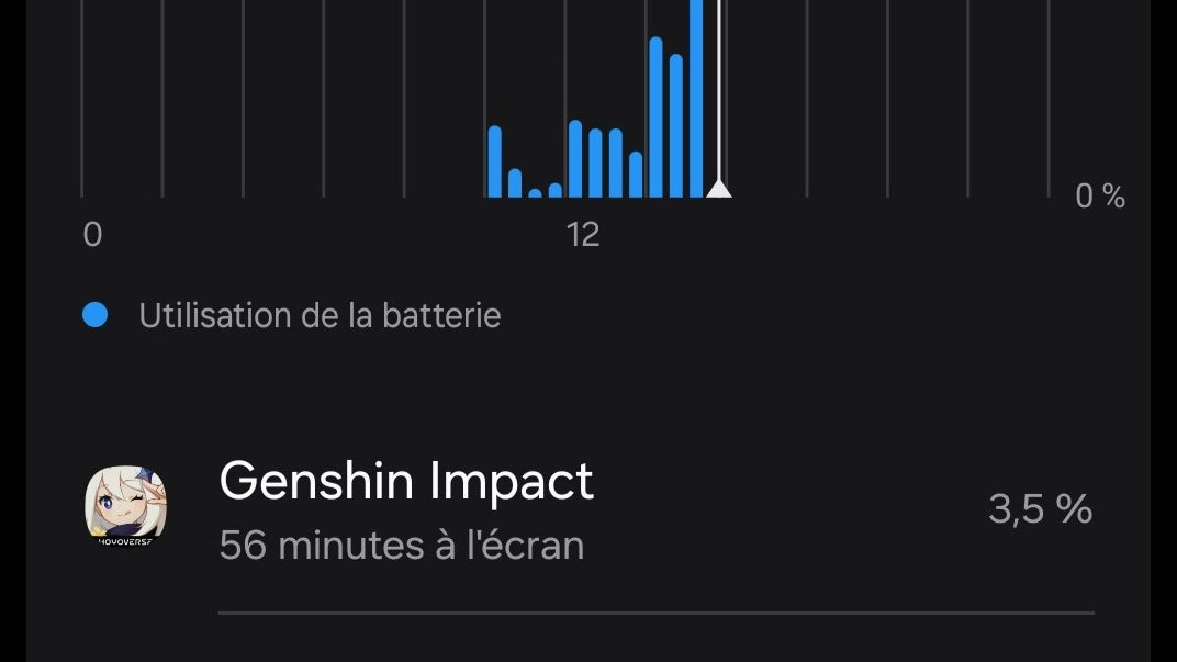 La processeur surpuissant rend chaque tâche un peu moins gourmande en énergie
