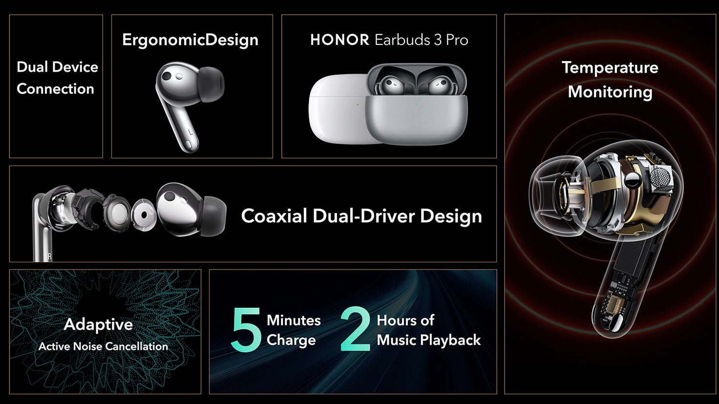 Les principales caractéristiques des HONOR Earbuds 3 Pro.