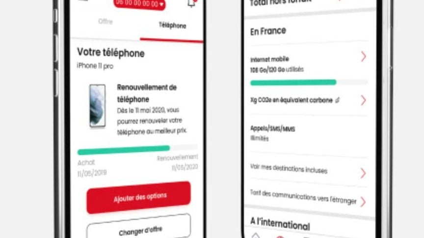 Interface des onglets Accueil et Conso de l'application SFR & Moi pour une ligne mobile