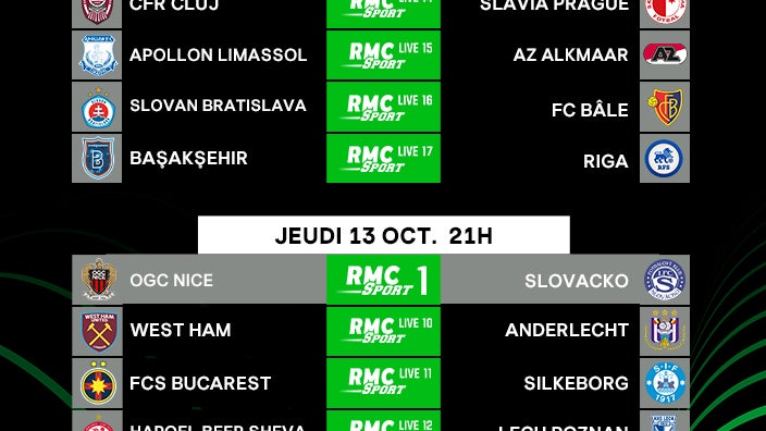 Le programme complet de la 4e journée de Ligue Europa Conférence sur RMC Sport