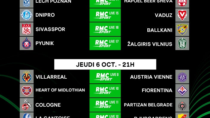 Le programme complet de la 3e journée de Ligue Europa Conférence sur RMC Sport
