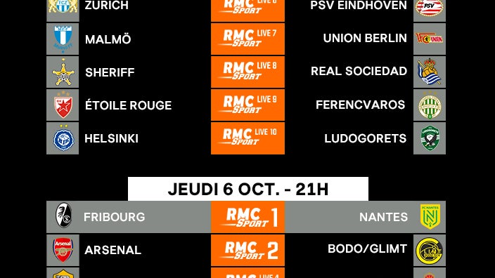 Le programme complet de la 3e journée de Ligue Europa sur les antennes de RMC Sport